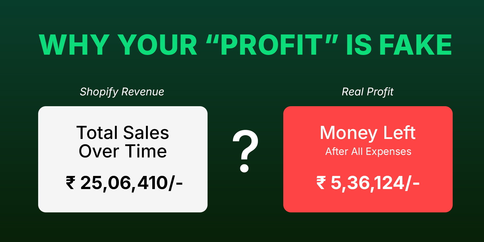 Why Your Profit Is Fake